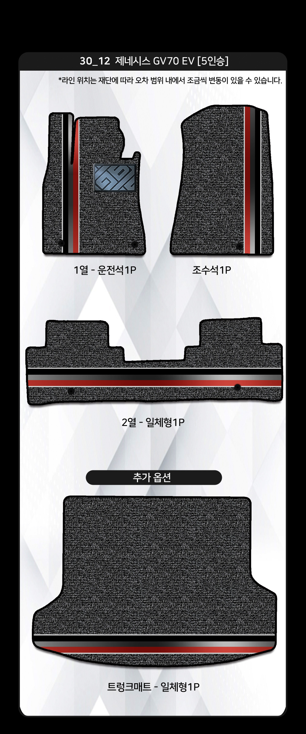 Line_mat_GV70 EV.jpg